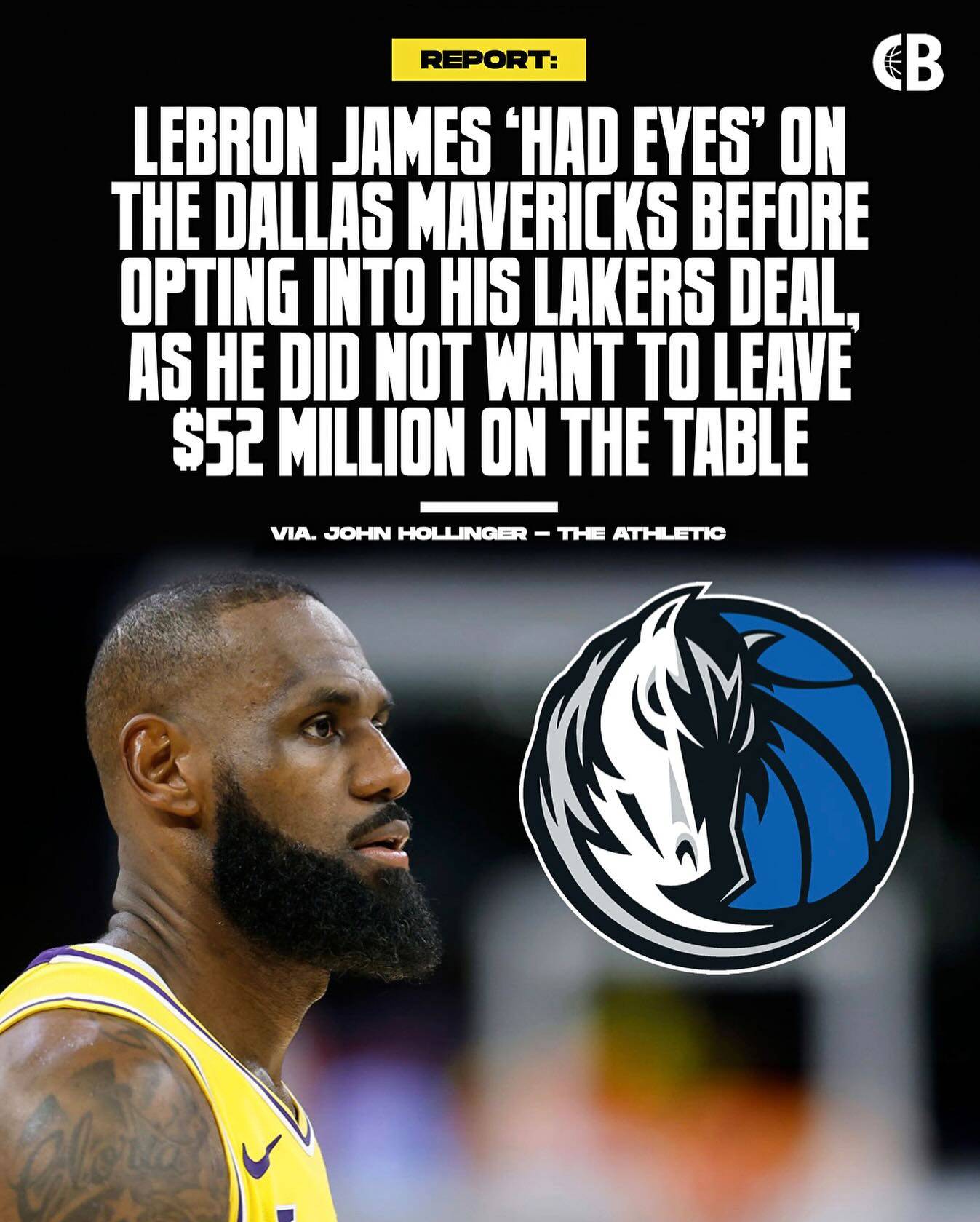 从詹姆斯在湖人比赛中精彩发挥到达拉斯独行侠今夜扳平良机，托特纳姆围绕亚冠调整名单的简单介绍