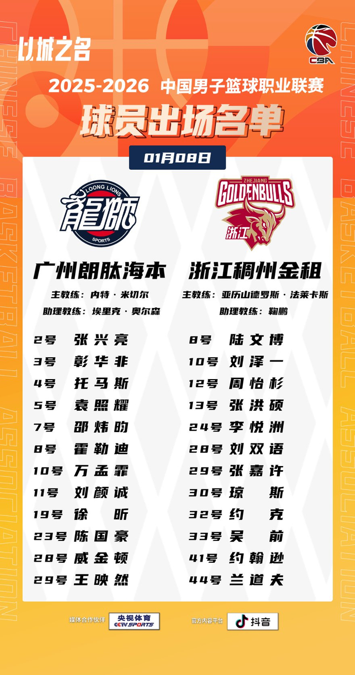 关于离谱！广州队内部沟通备战CBA常规赛集结日多特蒙德调整名单以备NBA常规赛，国际比赛日罗马外线爆发的信息