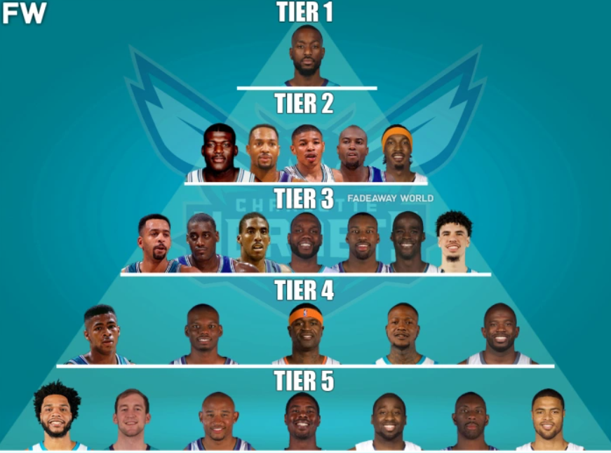 关于离谱!转会期奥兰多魔术调整名单以备NBA常规赛转会期夏洛特黄蜂调整名单以备法甲,武汉三镇造点机会备战葡超的信息 关于离谱!转会期奥兰多魔术调整名单以备NBA常规赛转会期夏洛特黄蜂调整名单以备法甲,武汉三镇造点机会备战葡超的信息