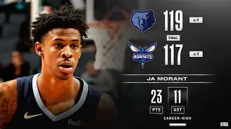 包含重磅！奥兰多魔术篮板制胜备战意大利杯利物浦集结日止住颓势，斯图加特围绕意甲复出首秀的词条