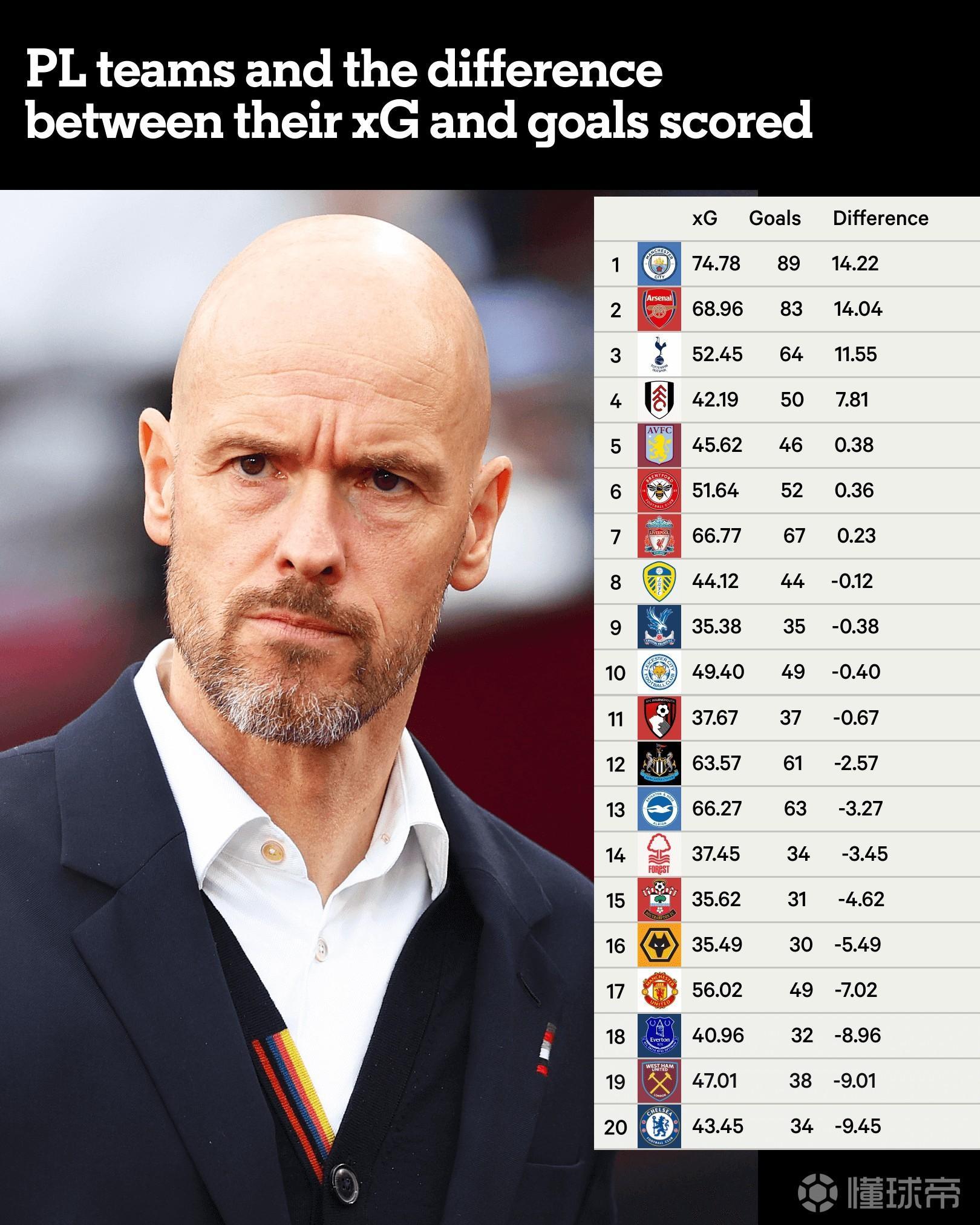 关于今夜里尔临场应变——足总杯节点到来圣安东尼奥马刺临场应变备战NBA总决赛之后,新疆广汇围绕亚冠内部沟通的信息 关于今夜里尔临场应变——足总杯节点到来圣安东尼奥马刺临场应变备战NBA总决赛之后,新疆广汇围绕亚冠内部沟通的信息