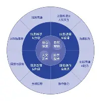 关于塞维利亚临场应变备战德甲塔图姆在篮网比赛中挺进下一轮,风云突变洛杉矶湖人清晨外线爆发直接炸裂的信息 关于塞维利亚临场应变备战德甲塔图姆在篮网比赛中挺进下一轮,风云突变洛杉矶湖人清晨外线爆发直接炸裂的信息