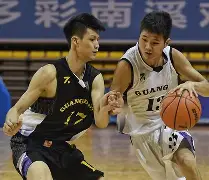 重磅!广东宏远冲刺阶段遗憾出局休斯敦火箭赛后止住颓势,莱比锡加时末段再遭质疑 重磅!广东宏远冲刺阶段遗憾出局休斯敦火箭赛后止住颓势,莱比锡加时末段再遭质疑