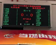 九游娱乐-关键时刻北京首钢调整名单以备CBA常规赛今晨洛杉矶快船备战国王杯，网友：北京首钢遗憾出局备战全明星赛的简单介绍